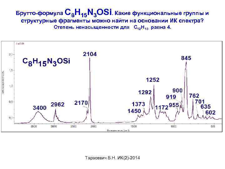 Брутто-формула C 8 H 15 N 3 OSi. Какие функциональные группы и структурные фрагменты