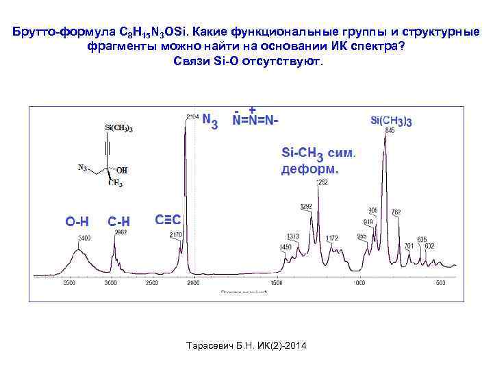 Брутто-формула C 8 H 15 N 3 OSi. Какие функциональные группы и структурные фрагменты