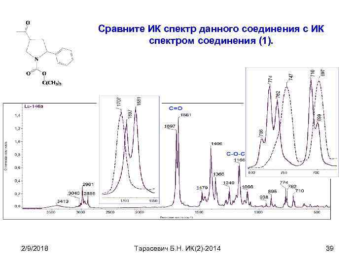 Условия подготовки образцов и регистрации ик спектров