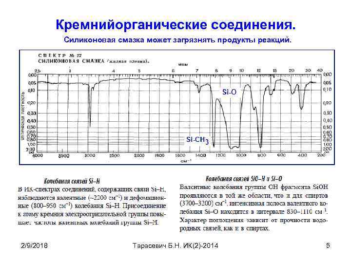 Кремнийорганические соединения. Силиконовая смазка может загрязнять продукты реакций. 2/9/2018 Тарасевич Б. Н. ИК(2)-2014 5