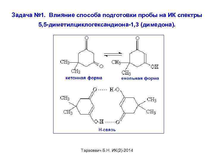 Задача № 1. Влияние способа подготовки пробы на ИК спектры 5, 5 -диметилциклогександиона-1, 3