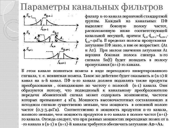 Параметры канальных фильтров фильтр n-го канала первичной стандартной группы. Каждый из канальных ПФ выделяет