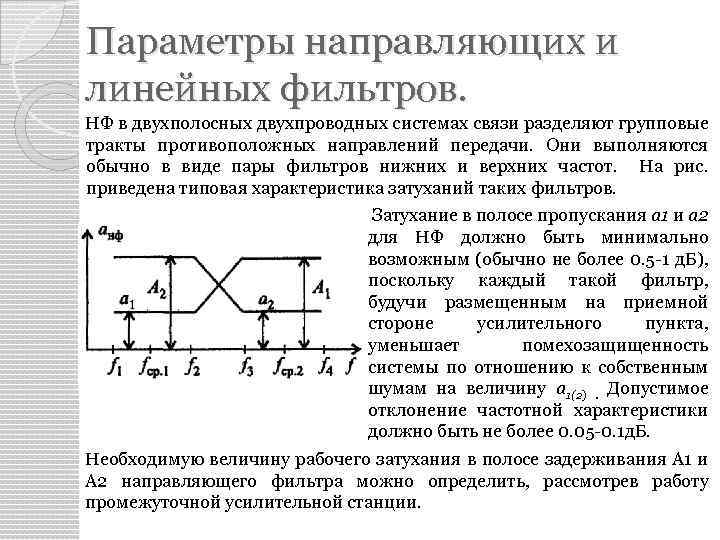 Параметры направляющих и линейных фильтров. НФ в двухполосных двухпроводных системах связи разделяют групповые тракты