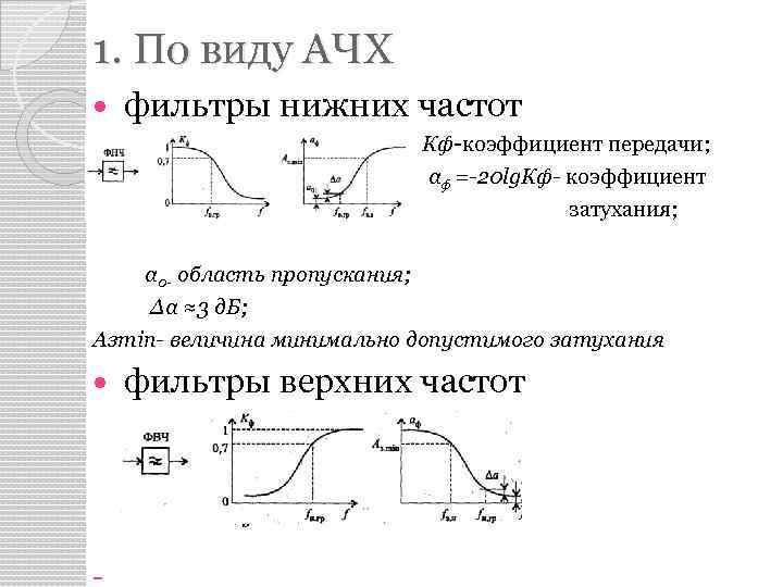 1. По виду АЧХ фильтры нижних частот Кф-коэффициент передачи; αф =-20 lg. Кф- коэффициент