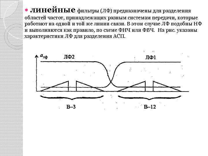 Линейная фильтрация изображений