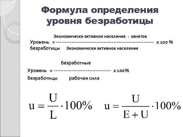 Формула определения уровня безработицы Экономически активное население - занятое Уровень = ----------------------------- х 100