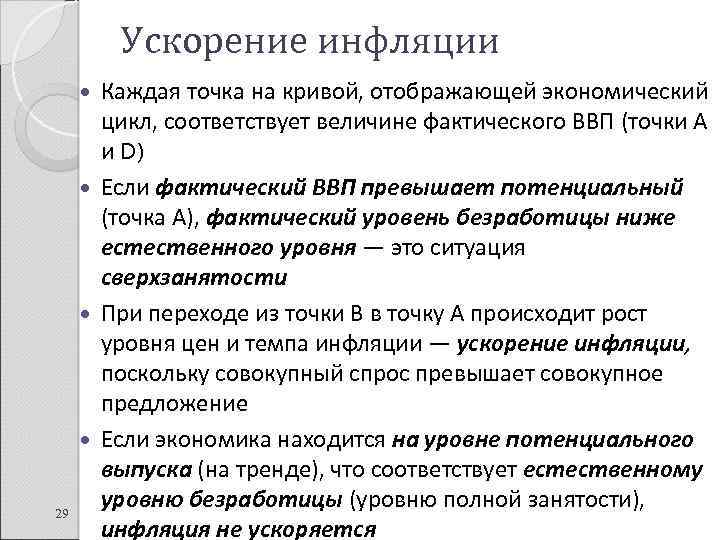 Ускорение инфляции Каждая точка на кривой, отображающей экономический цикл, соответствует величине фактического ВВП (точки