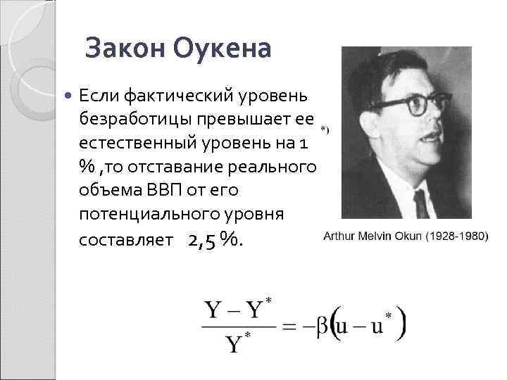 Закон Оукена Если фактический уровень безработицы превышает ее естественный уровень на 1 % ,