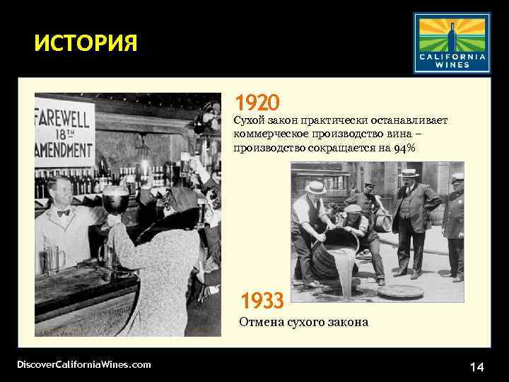 ИСТОРИЯ 1920 Сухой закон практически останавливает коммерческое производство вина – производство сокращается на 94%