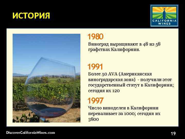 ИСТОРИЯ 1980 Виноград выращивают в 48 из 58 графствах Калифорнии. 1991 Более 50 AVA