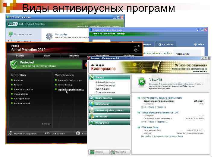 Виды антивирусных программ 