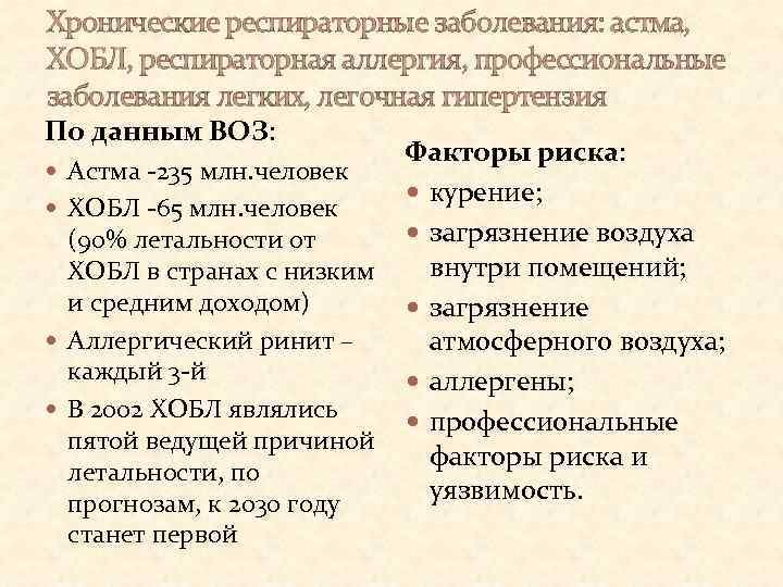 Хронические респираторные заболевания: астма, ХОБЛ, респираторная аллергия, профессиональные заболевания легких, легочная гипертензия По данным