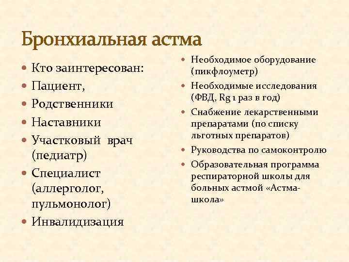 Бронхиальная астма Кто заинтересован: Пациент, Родственники Наставники Участковый врач (педиатр) Специалист (аллерголог, пульмонолог) Инвалидизация