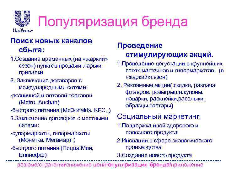 Популяризация бренда Поиск новых каналов сбыта: 1. Создание временных (на «жаркий» сезон) пунктов продажи-ларьки,