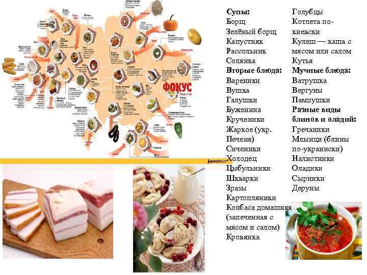 Супы: Голубцы Борщ Котлета по. Зелёный борщ киевски Кулеш — каша с Капустняк мясом