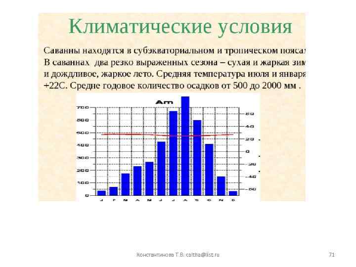 Константинова Т. В. caltha@list. ru 71 