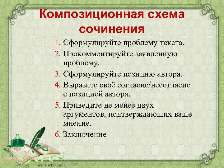 Композиционная схема сочинения 1. Сформулируйте проблему текста. 2. Прокомментируйте заявленную проблему. 3. Сформулируйте позицию