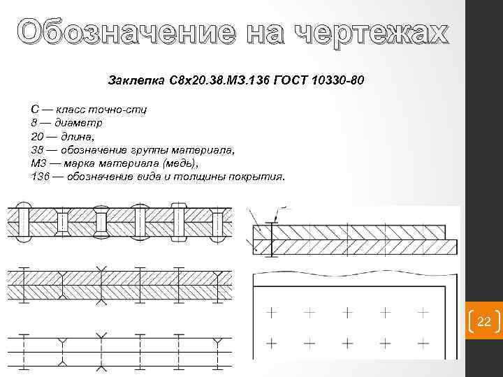 Обозначение клеевого шва на чертеже