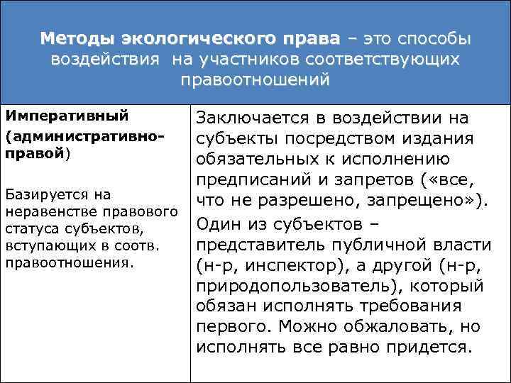 Методы экологического права – это способы воздействия на участников соответствующих правоотношений Императивный (административноправой) Базируется