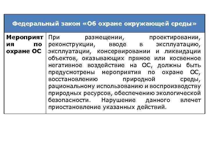 Федеральный закон «Об охране окружающей среды» Мероприят При размещении, проектировании, ия по реконструкции, вводе