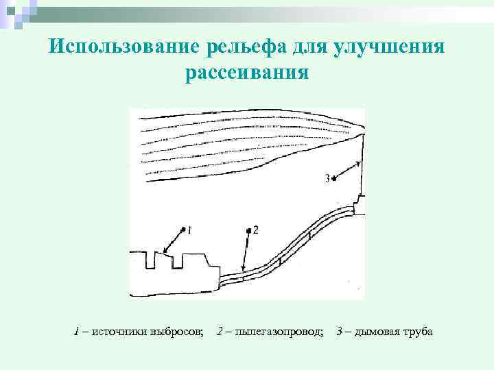 Использование рельефа для улучшения рассеивания 1 – источники выбросов; 2 – пылегазопровод; 3 –