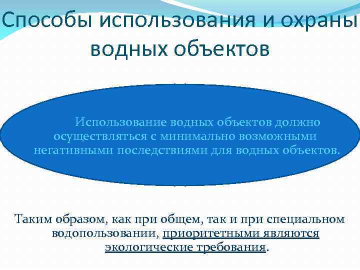 Способы использования и охраны водных объектов Использование водных объектов должно осуществляться с минимально возможными