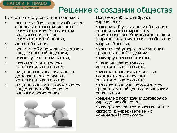 Решение о создании общества Единственного учредителя содержит: • решение об учреждении общества с определенным