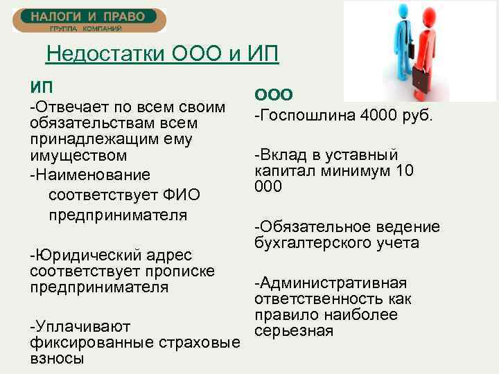 Недостатки ООО и ИП ИП ООО -Отвечает по всем своим -Госпошлина 4000 руб. обязательствам