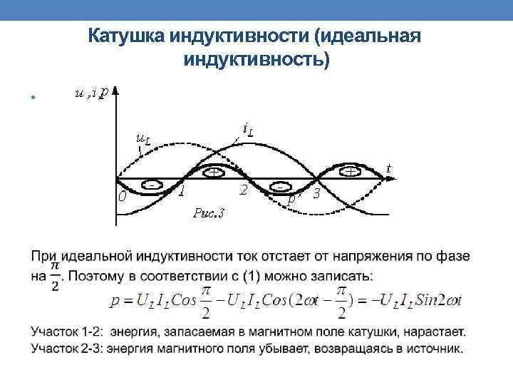 Катушка индуктивности (идеальная индуктивность) • 