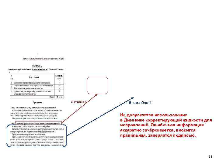 В столбец 3 В столбец 4 Не допускается использование в Дневнике корректирующей жидкости для