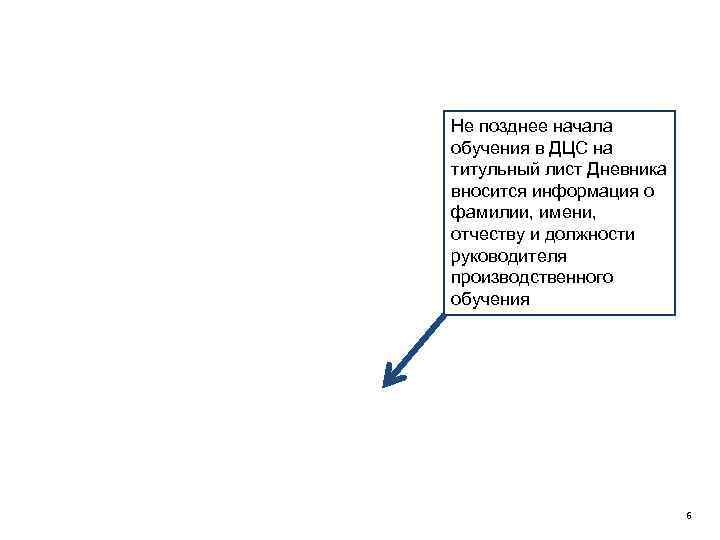 Не позднее начала обучения в ДЦС на титульный лист Дневника вносится информация о фамилии,