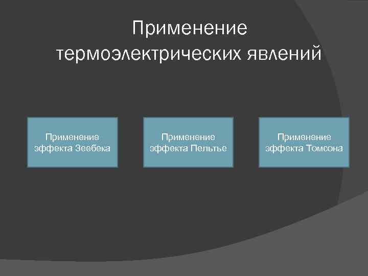 Применение термоэлектрических явлений Применение эффекта Зеебека Применение эффекта Пельтье Применение эффекта Томсона 