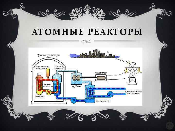 Когда был запущен первый ядерный реактор и кто был руководителем проекта