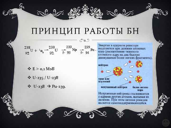 ПРИНЦИП РАБОТЫ БН v Е > 0, 1 Мэ. В v U-235 / U-238