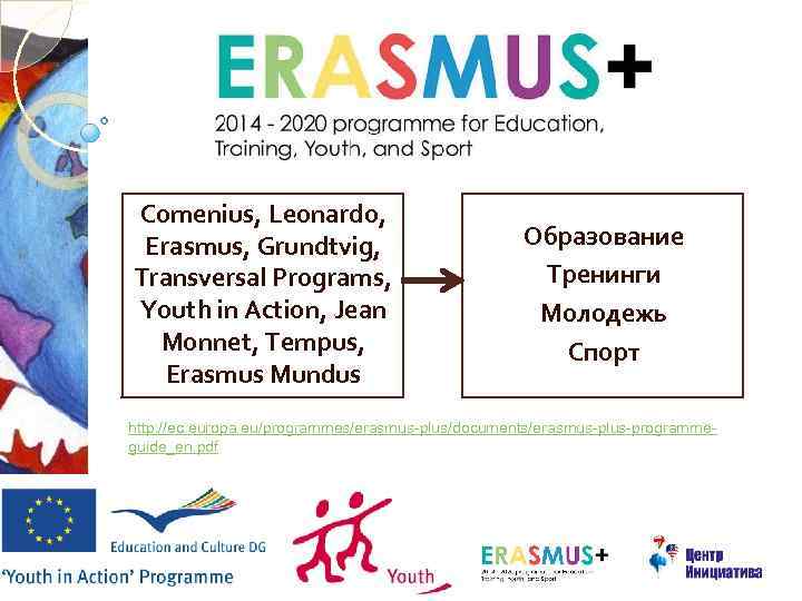 Comenius, Leonardo, Erasmus, Grundtvig, Transversal Programs, Youth in Action, Jean Monnet, Tempus, Erasmus Mundus