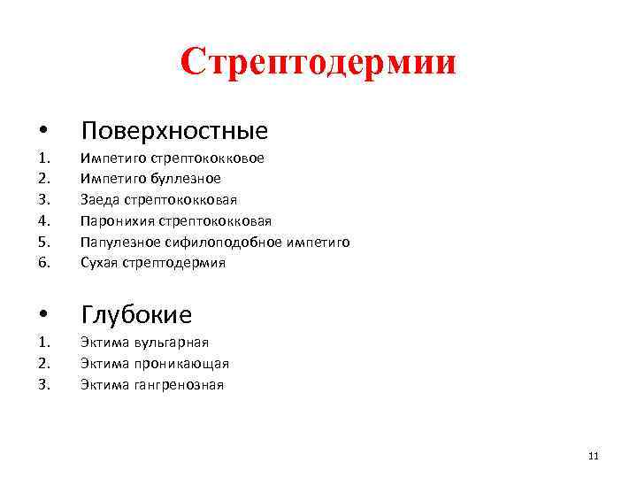 Стрептодермии • Поверхностные 1. 2. 3. 4. 5. 6. Импетиго стрептококковое Импетиго буллезное Заеда