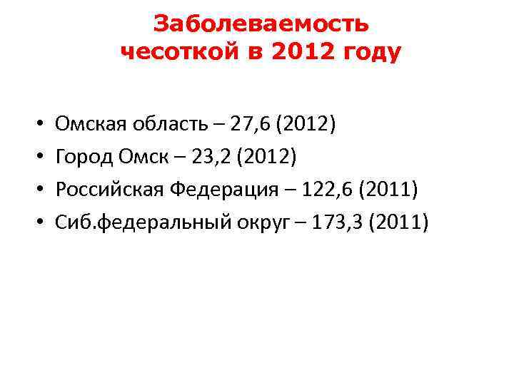 Заболеваемость чесоткой в 2012 году • • Омская область – 27, 6 (2012) Город