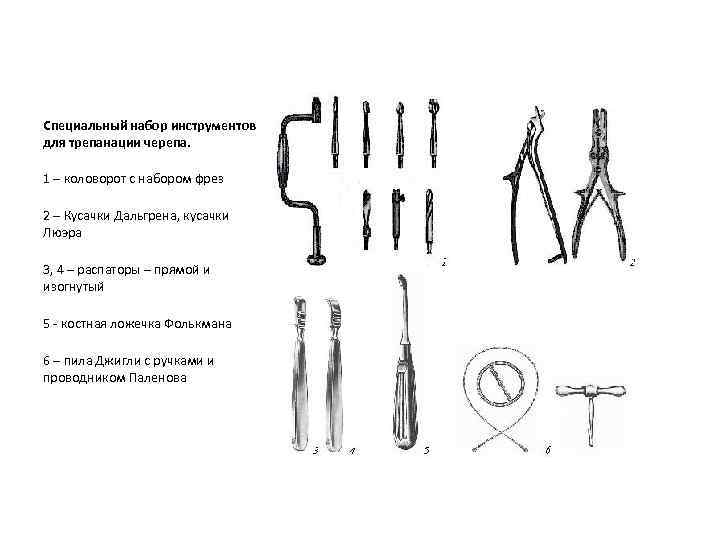 Специальный набор инструментов для трепанации черепа. 1 – коловорот с набором фрез 2 –