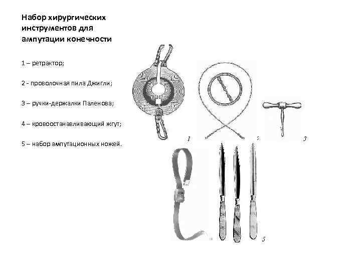 Набор хирургических инструментов для ампутации конечности 1 – ретрактор; 2 - проволочная пила Джигли;