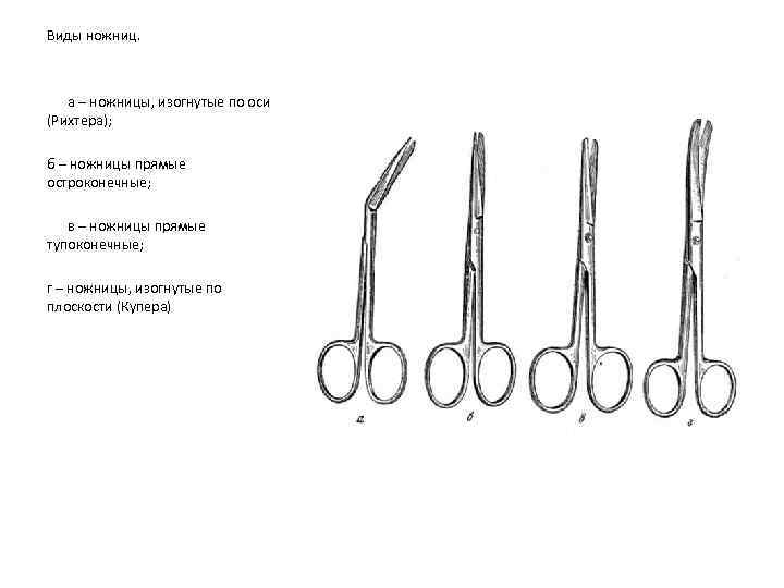 Виды ножниц. а – ножницы, изогнутые по оси (Рихтера); б – ножницы прямые остроконечные;