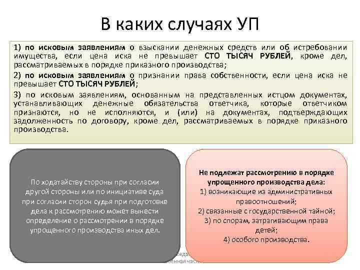 В каких случаях УП 1) по исковым заявлениям о взыскании денежных средств или об