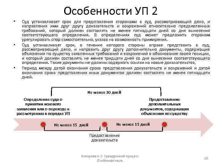 Особенности УП 2 • • • Суд устанавливает срок для представления сторонами в суд,