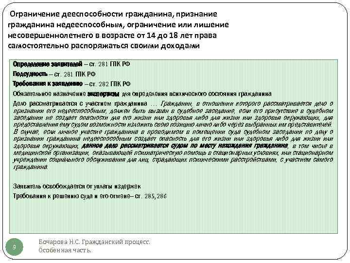 Ограничение дееспособности гражданина, признание гражданина недееспособным, ограничение или лишение несовершеннолетнего в возрасте от 14