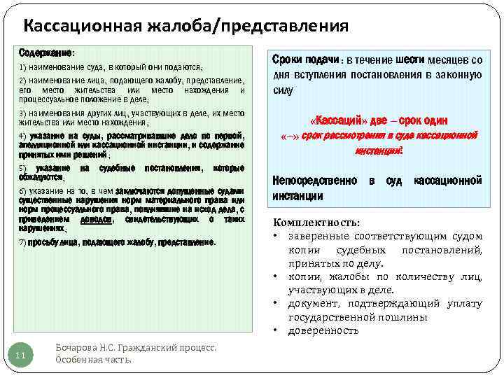 Сколько апелляций можно подавать по гражданскому