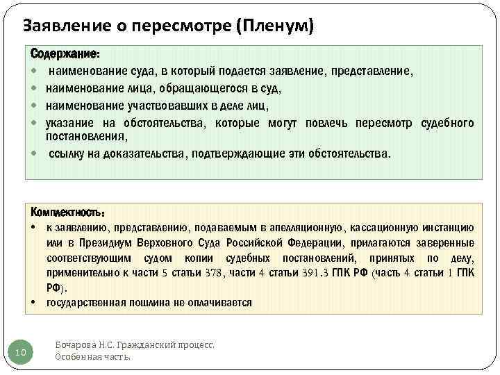 Президиум верховного суда презентация