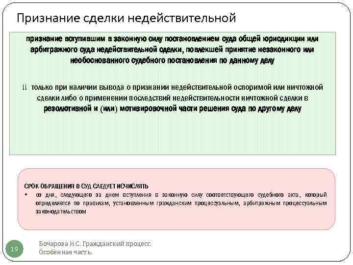 Признание сделки недействительной признание вступившим в законную силу постановлением суда общей юрисдикции или арбитражного
