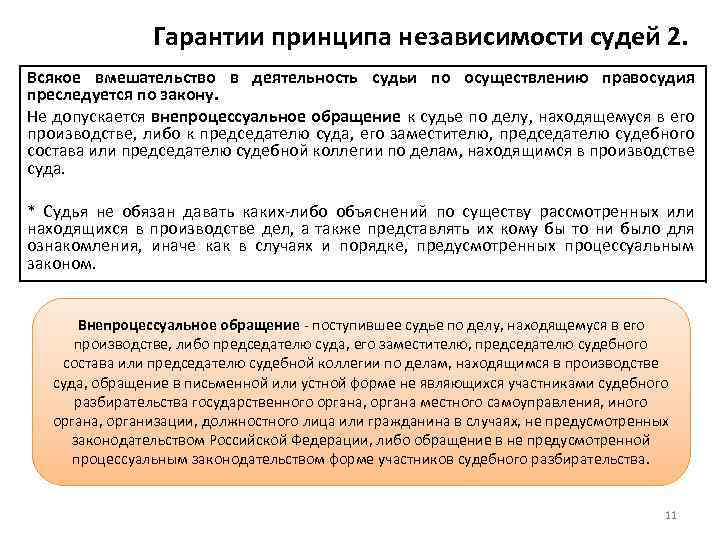 Гарантии принципа независимости судей 2. Всякое вмешательство в деятельность судьи по осуществлению правосудия преследуется