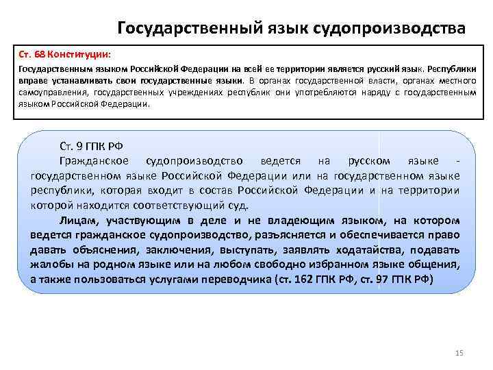 Государственный язык судопроизводства Ст. 68 Конституции: Государственным языком Российской Федерации на всей ее территории