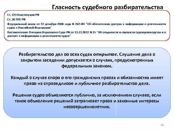 Гласность судебного разбирательства Ст. 123 Конституции РФ Ст. 10 ГПК РФ Федеральный закон от