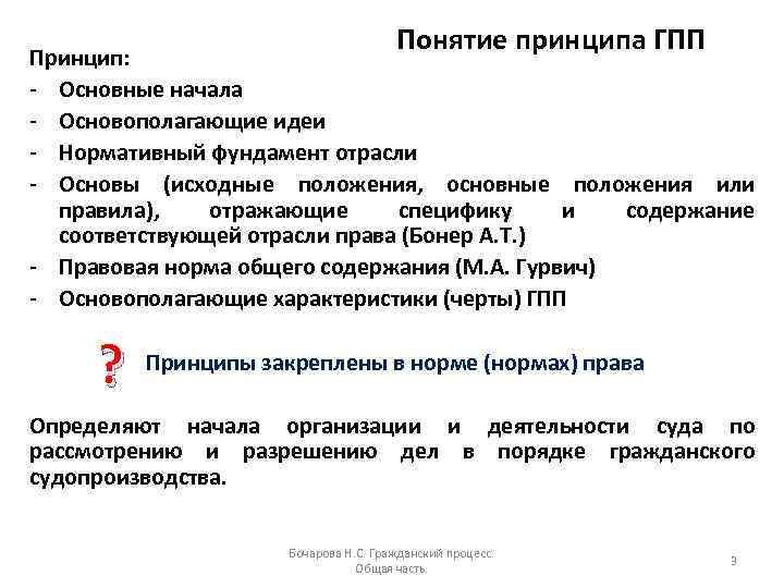 Понятие принципа ГПП Принцип: - Основные начала - Основополагающие идеи - Нормативный фундамент отрасли